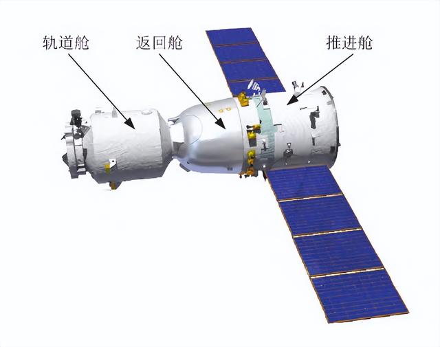 中国速度！神舟二十一号3.5小时对接：比6.5小时难在哪？