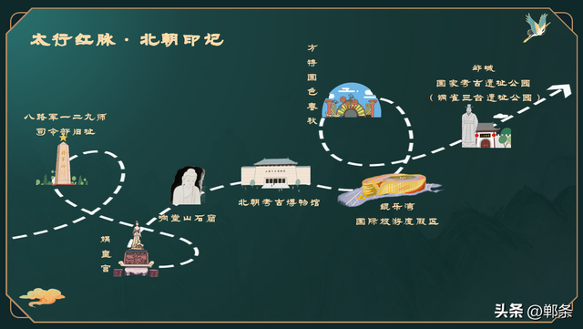 冲鸭！邯郸研学3条宝藏路线，边走边解锁千年智慧密码