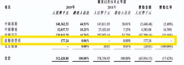 从一年赚180亿，到倒闭15万家，曾经的暴利行业跌落神坛！