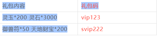 《大话仙境》游戏攻略