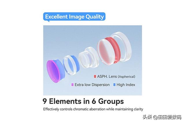 TTArtisan 40mm f/2 突袭上市！ 两难抉择？ 比 Viltrox 更狠？