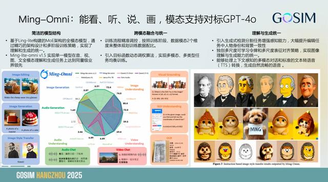 大模型“卷”向多模态, 深度解析蚂蚁实践思路