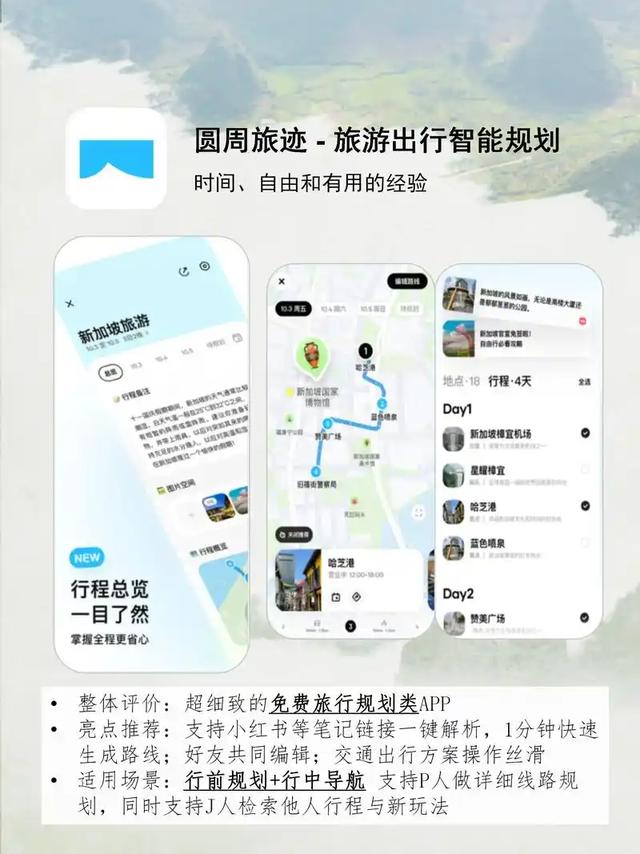 穷游网“诈尸”了!国庆出游潮下,小红书为何赢了老玩家?