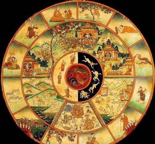 “三界”是什么？有什么含义，难道不只是天、地、人？