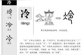 画说汉字智慧：冷图片