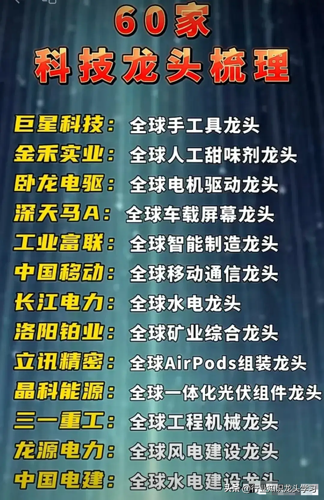 值得珍藏：英伟达算力+AI热门概念+存储芯片+科技龙头+可控核聚变