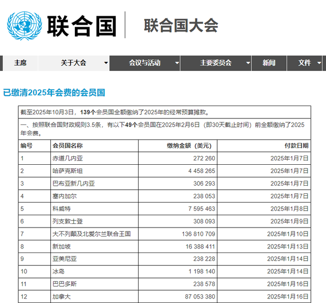 联合国财政告急！中美拖欠会费将裁员25%，中国提要求 美国仍欠账