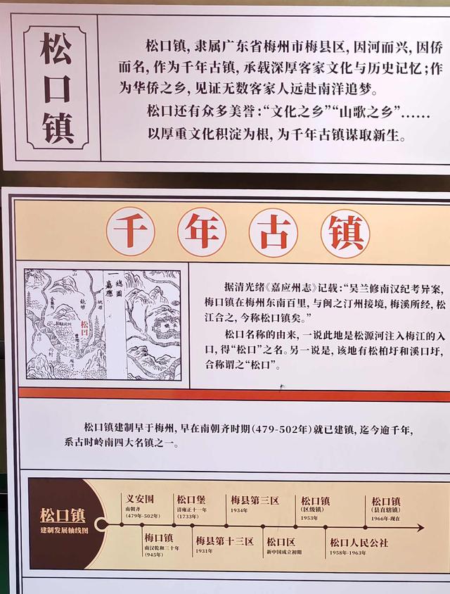 曾经的广东第二大内河港——松口