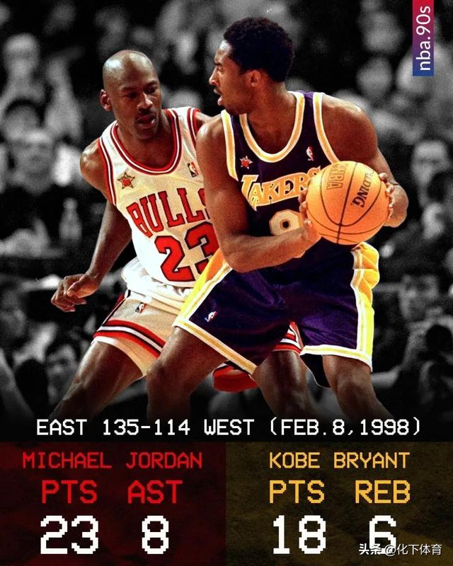 NBA历史上唯一一次,球队替补球员却成为了当年全明星的首发球员