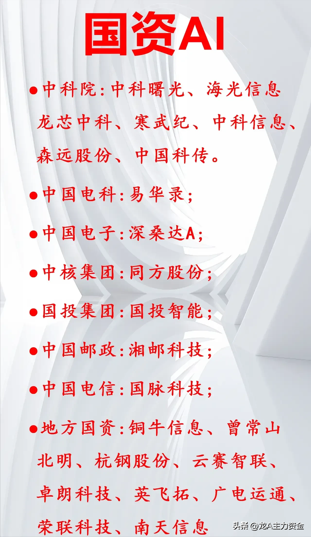 国企改革+华为+算力+设备更新+机器人+5.5G+有色稀土等汇总