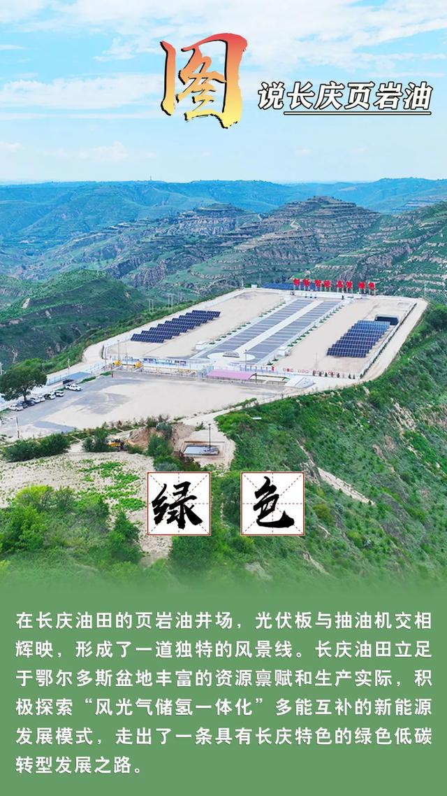 万吨的魅力，不止一面！图说长庆页岩油的开发历程！