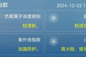 天津明天开始气温小幅回升，随后冷空气再来图片