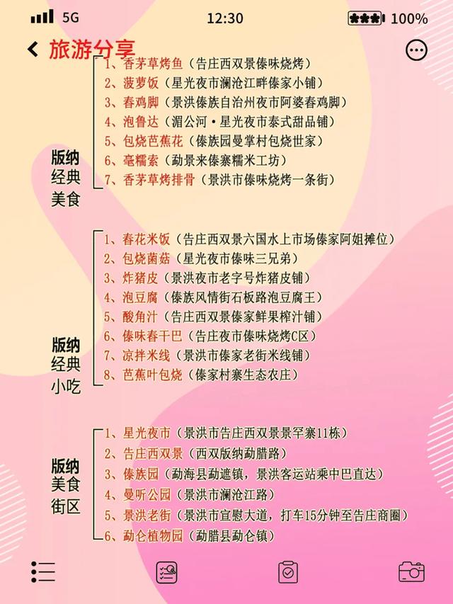 版纳4刷老司机血泪史避坑指南让你少走弯路✨