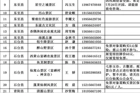 面向大黄山四市！这29家景区免门票图片