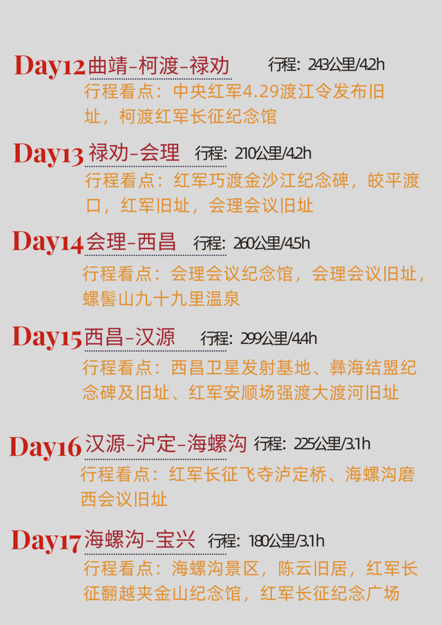 10月出发！27天跨9省重走长征路，这才是适合60后挑战的硬核路线