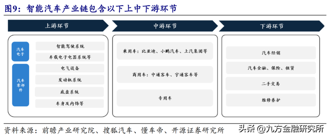 华为产业链：国产科技自主的“排头兵”