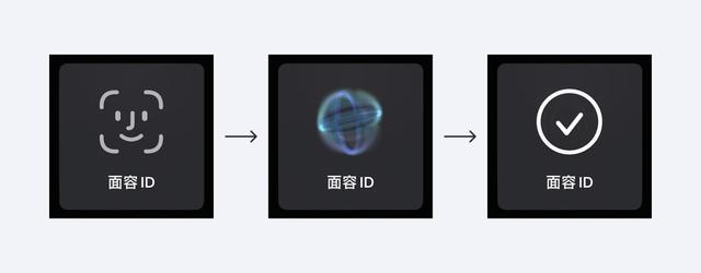 新手必学！5个用户快速决策设计技巧，轻松优化产品体验