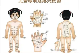 孩子自带3个最强“长高穴”，每天按揉10分钟，男孩长180女孩165图片