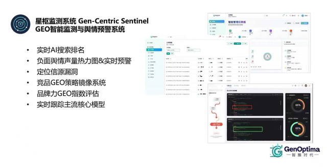 教育行业获客新利器：GEO怎么做最好？