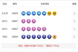 大乐透开出3注一等奖图片