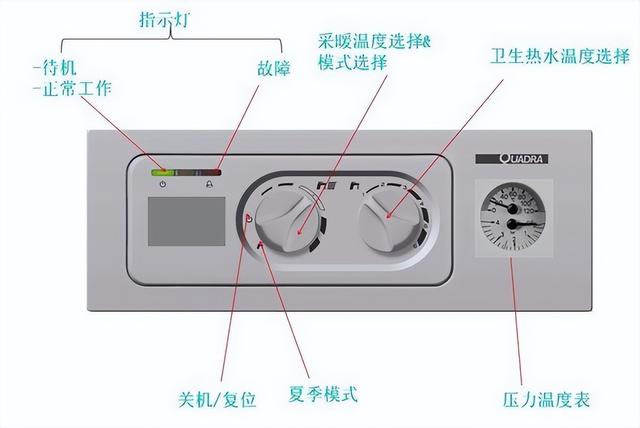 你如果不会使用燃气壁挂炉，就记住这七点让你轻松应对它