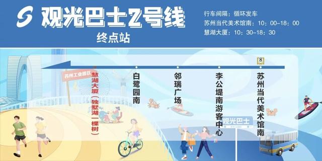 国庆来园区，免费巴士带您畅游“三湖”！