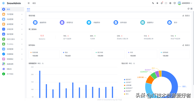 【推荐】一个高颜值且功能强大的 Vue3 后台管理系统框架