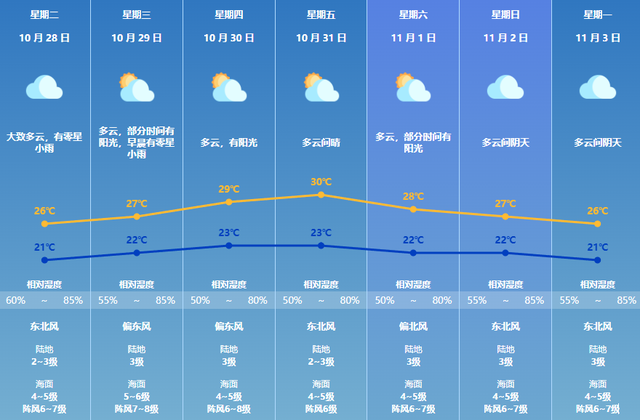 后天过节！金湾特别提醒！