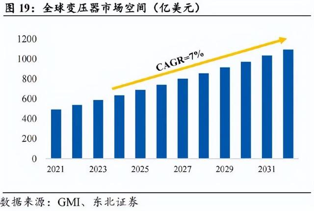 出口暴增57.9%！马斯克预言成真，中国又一产业杀疯了！