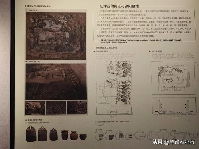 洛阳古墓博物馆