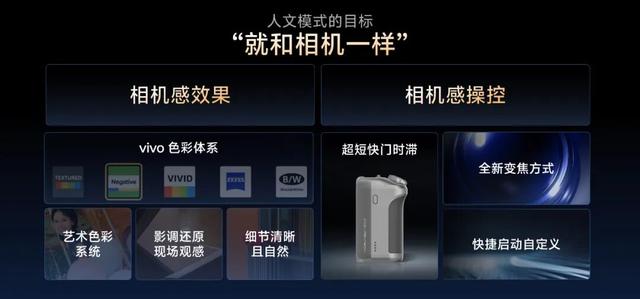 强者恒强，快速总结vivo X300系列影像沟通会