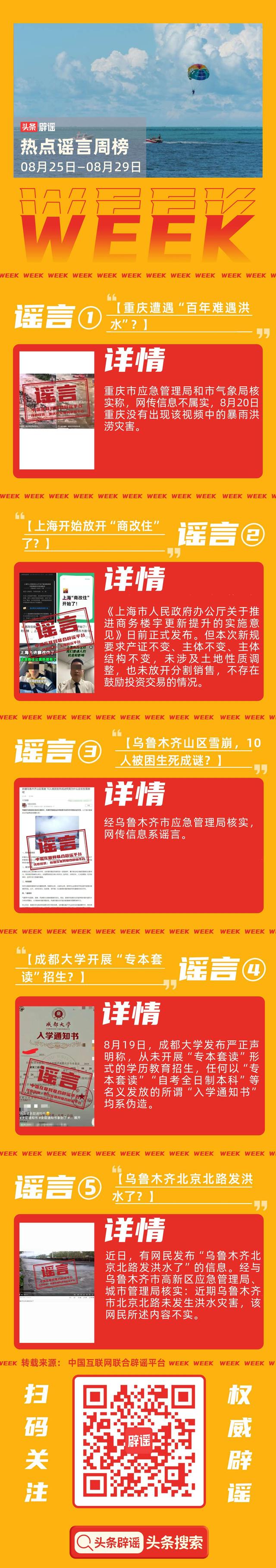 重庆遭遇百年难遇的洪水灾害？假的