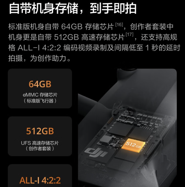 影石上市刚满月，就要干大疆