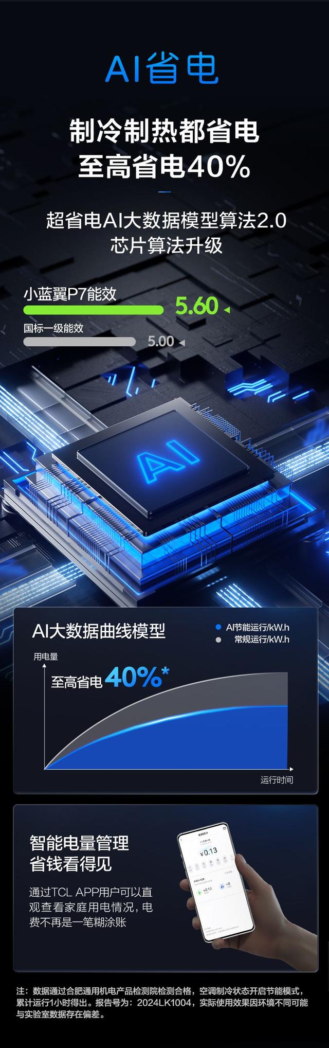 2025目前最良心的5款空调，一级能效静音耐用