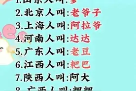 我国各省对父亲的称呼，收藏起来看看，你们那里父亲是怎么称呼？图片