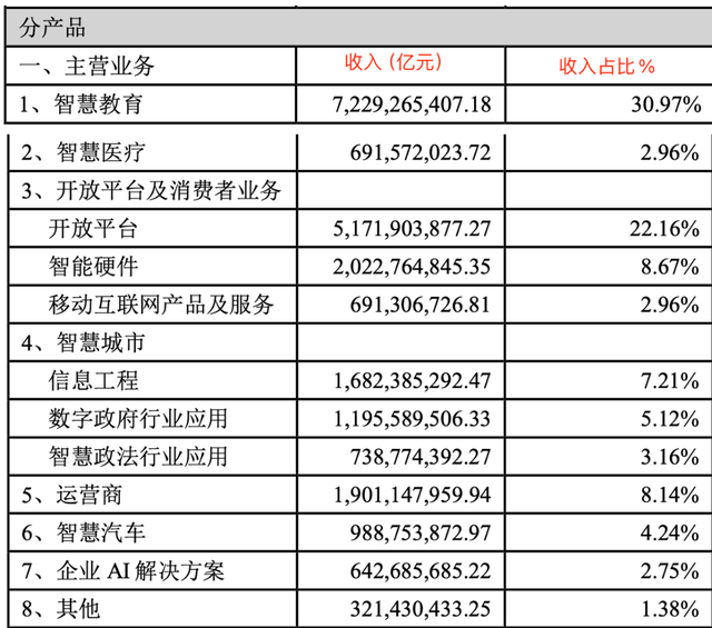 但斌骂刘庆峰“屁大本事”，结果人家一笔投资就赚了16亿