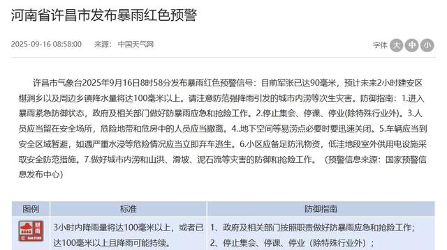 停课、停业！河南一地发布暴雨红色预警