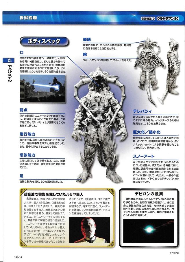 猫吃鱼,狗吃肉,奥特曼打小怪兽——盘点《爱迪奥特曼》的怪兽们