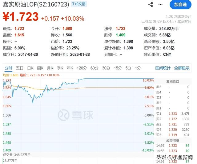 A股突发！集体停牌，提示风险！