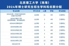 好消息！新985官宣：北理工珠海校区今年招本科生！图片