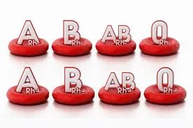 四大血型排行榜公布图片