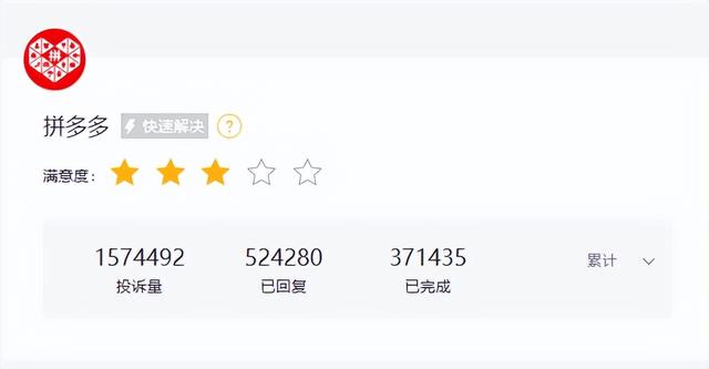 16万条官司背后，失速的拼多多！