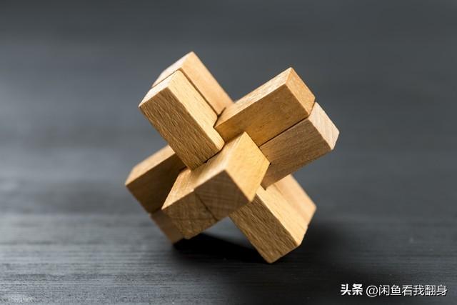 力学中必须掌握的 5 个三角函数知识点，解题再不卡壳（四）