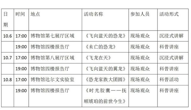 申请出战——沈阳将“宠客”进行到底！又有五家文博场馆开启“奇妙夜“！