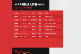 晋级WTT新加坡大满贯混双八强！林诗栋/蒯曼3-1战胜对手图片