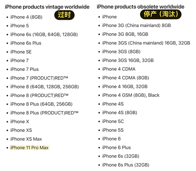 iPhone 11 Pro Max已被苹果列为过时产品，首批后置三摄机型退场