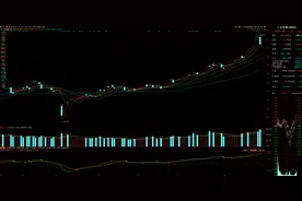 8月29日A股策略：周四反弹背后真相！主力逢高减仓！明天怎么走？图片