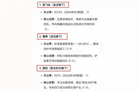 Deepseek锐评：中国10大洗发水，太真实了，你正在用哪一款？图片