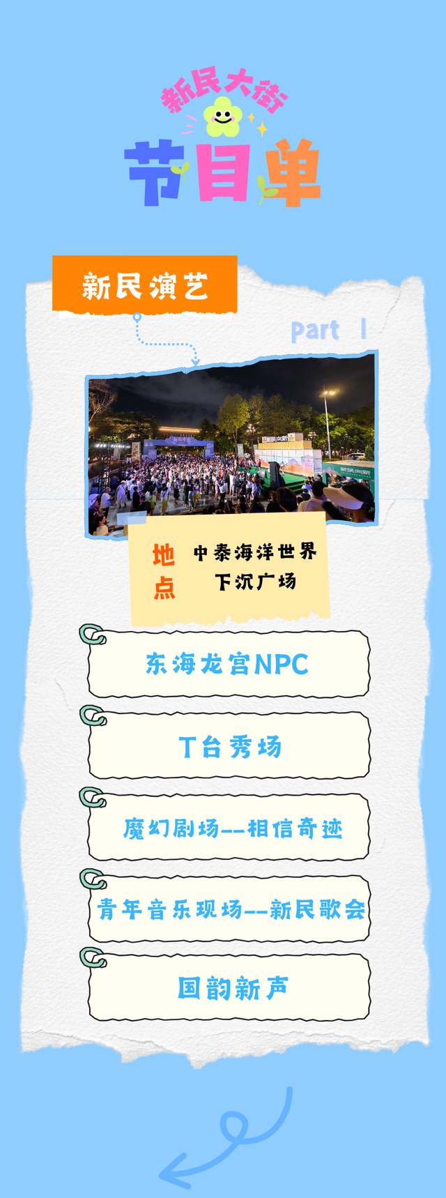 周末，长春新民市集4.0，“市”放新花样！
