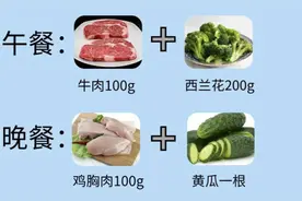 已瘦30斤！这是我“1天瘦3斤”的食谱，简单又“掉肉”快图片